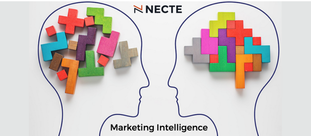 marketing intelligence